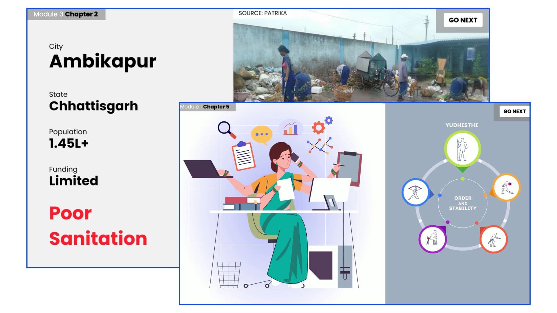 Immersive Case Studies