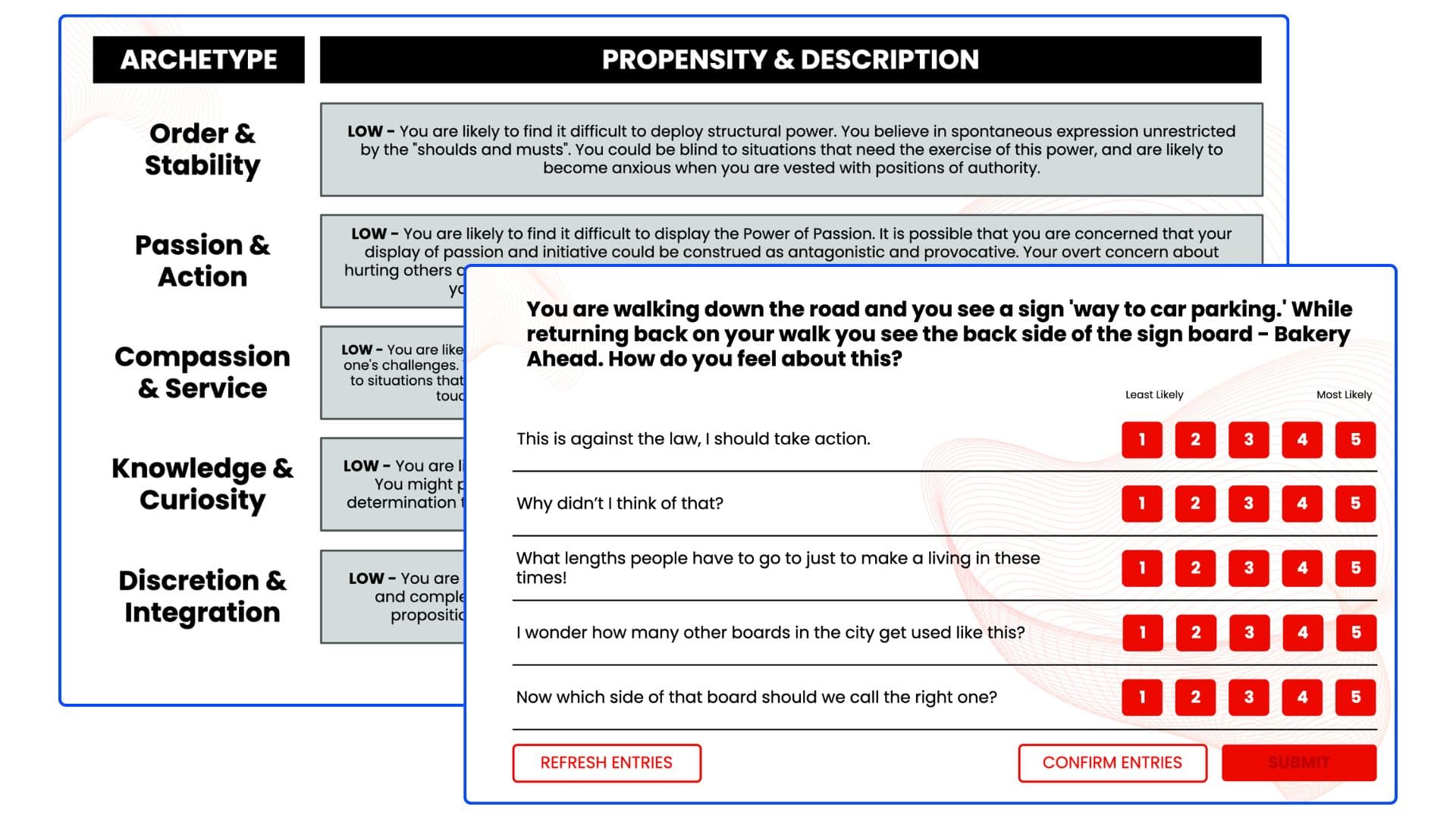 Custom Psychometric Assessment